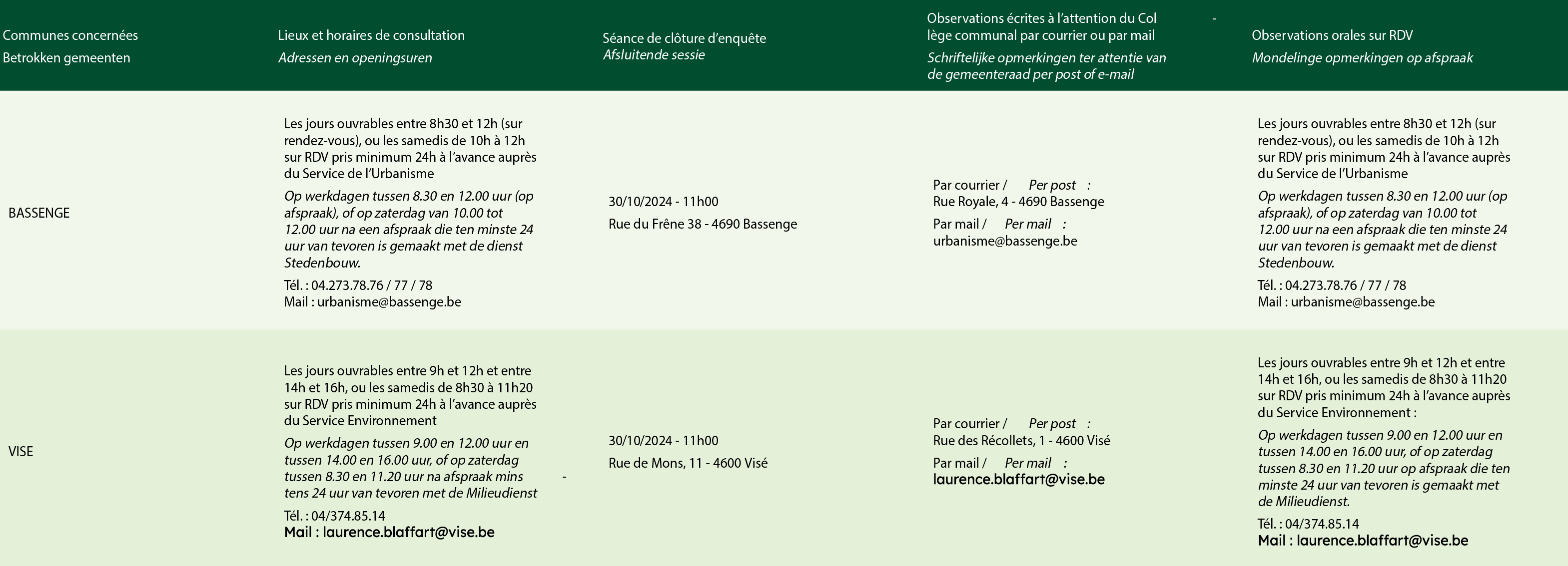 info accès dossier commune